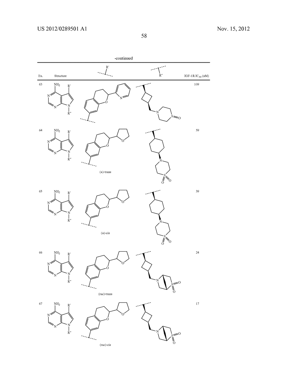 Benzene-fused 6-membered oxygen-containing heterocyclic derivatives of     bicyclic heteroaryls - diagram, schematic, and image 59