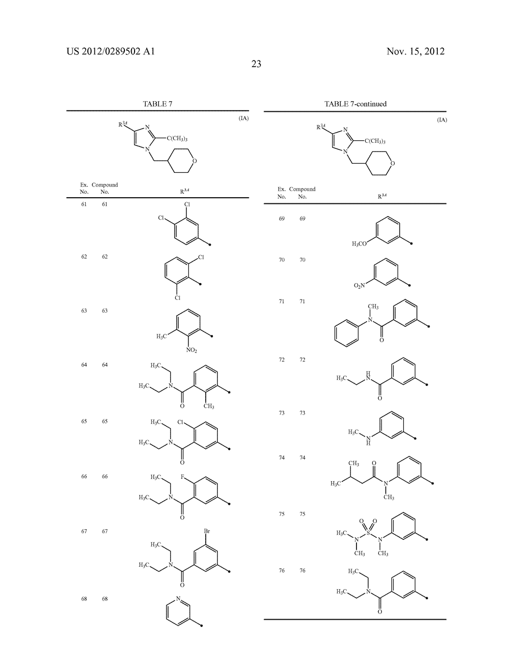 IMIDAZOLE DERIVATIVES - diagram, schematic, and image 24