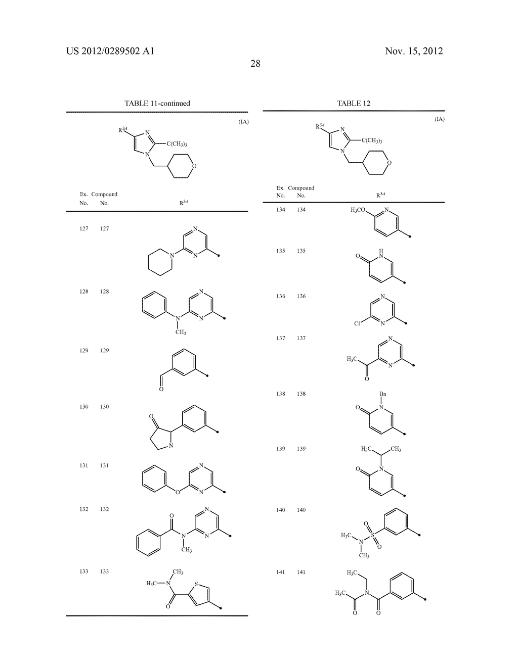 IMIDAZOLE DERIVATIVES - diagram, schematic, and image 29