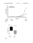 AQUEOUS SOLUTION COMPRISING 3 - QUINUCLIDINONES FOR THE TREATMENT     HYPERPROLIFERATIVE, AUTOIMMUNE AND HEART DISEASE diagram and image