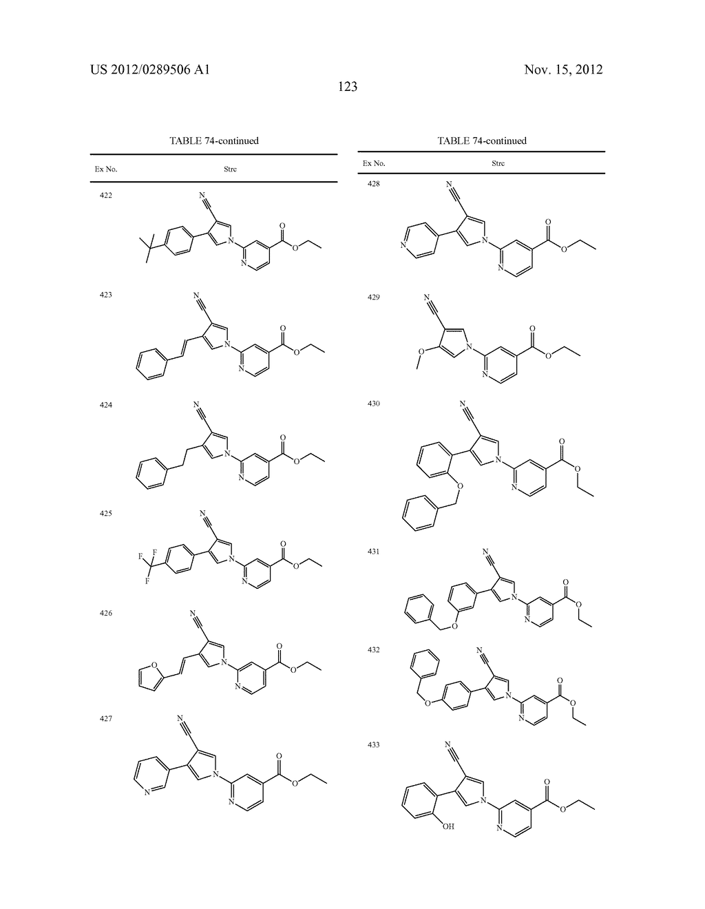5-MEMBERED NITROGEN CONTAINING HETEROCYCLIC DERIVATIVES AND PHARMACEUTICAL     COMPOSITIONS COMPRISING THE SAME - diagram, schematic, and image 124