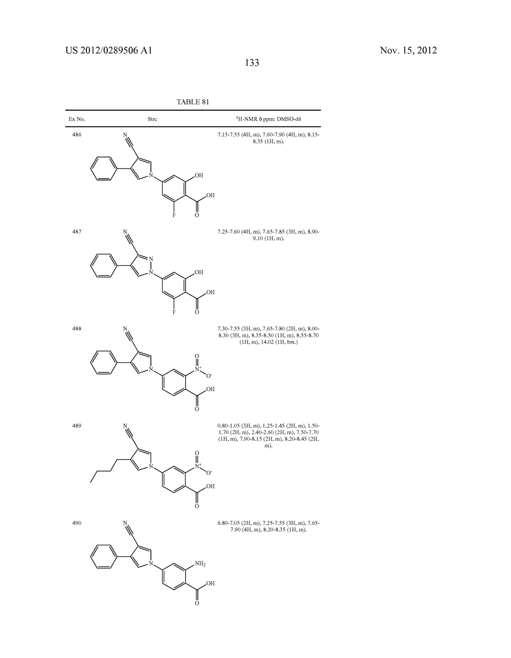 5-MEMBERED NITROGEN CONTAINING HETEROCYCLIC DERIVATIVES AND PHARMACEUTICAL     COMPOSITIONS COMPRISING THE SAME - diagram, schematic, and image 134