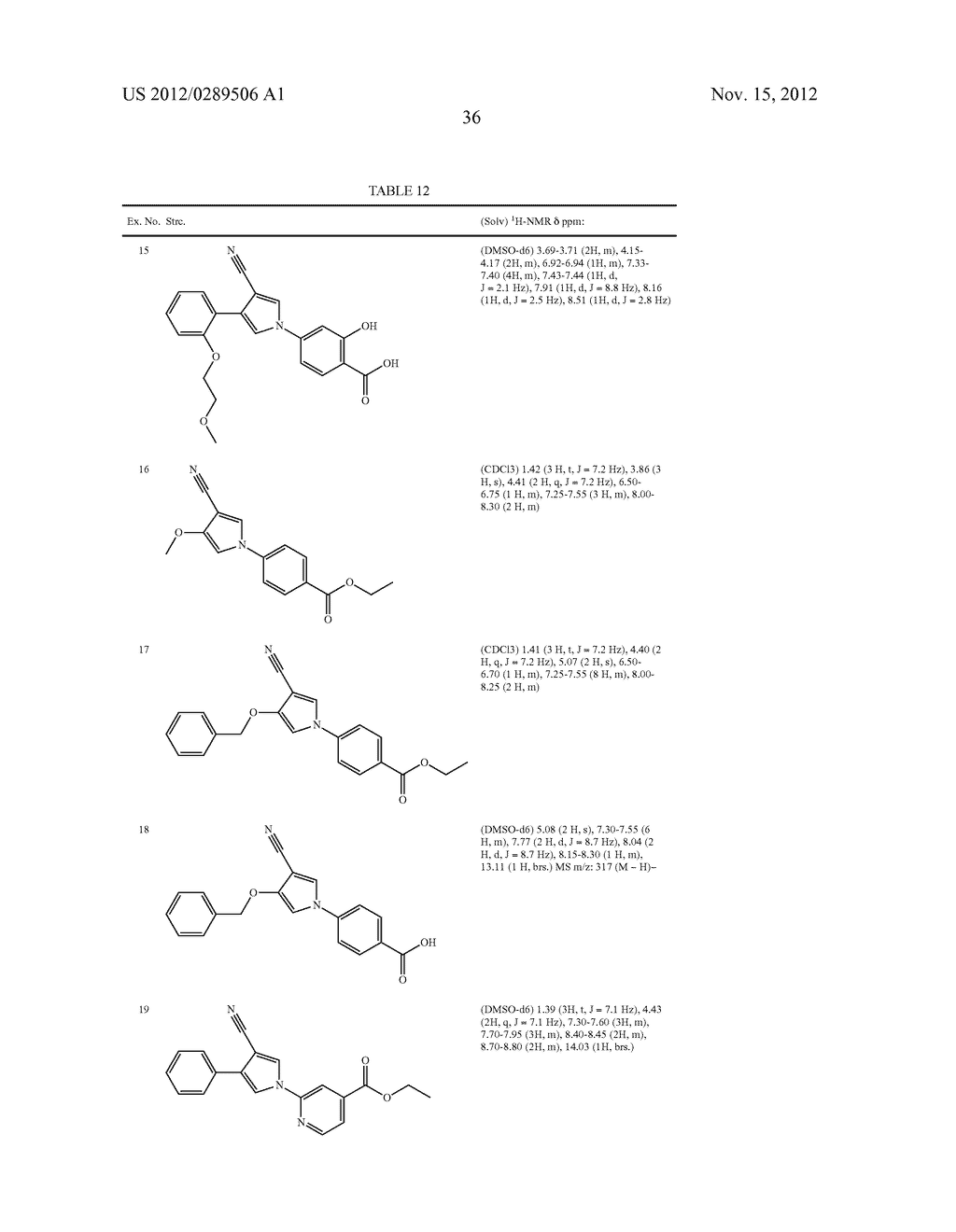 5-MEMBERED NITROGEN CONTAINING HETEROCYCLIC DERIVATIVES AND PHARMACEUTICAL     COMPOSITIONS COMPRISING THE SAME - diagram, schematic, and image 37