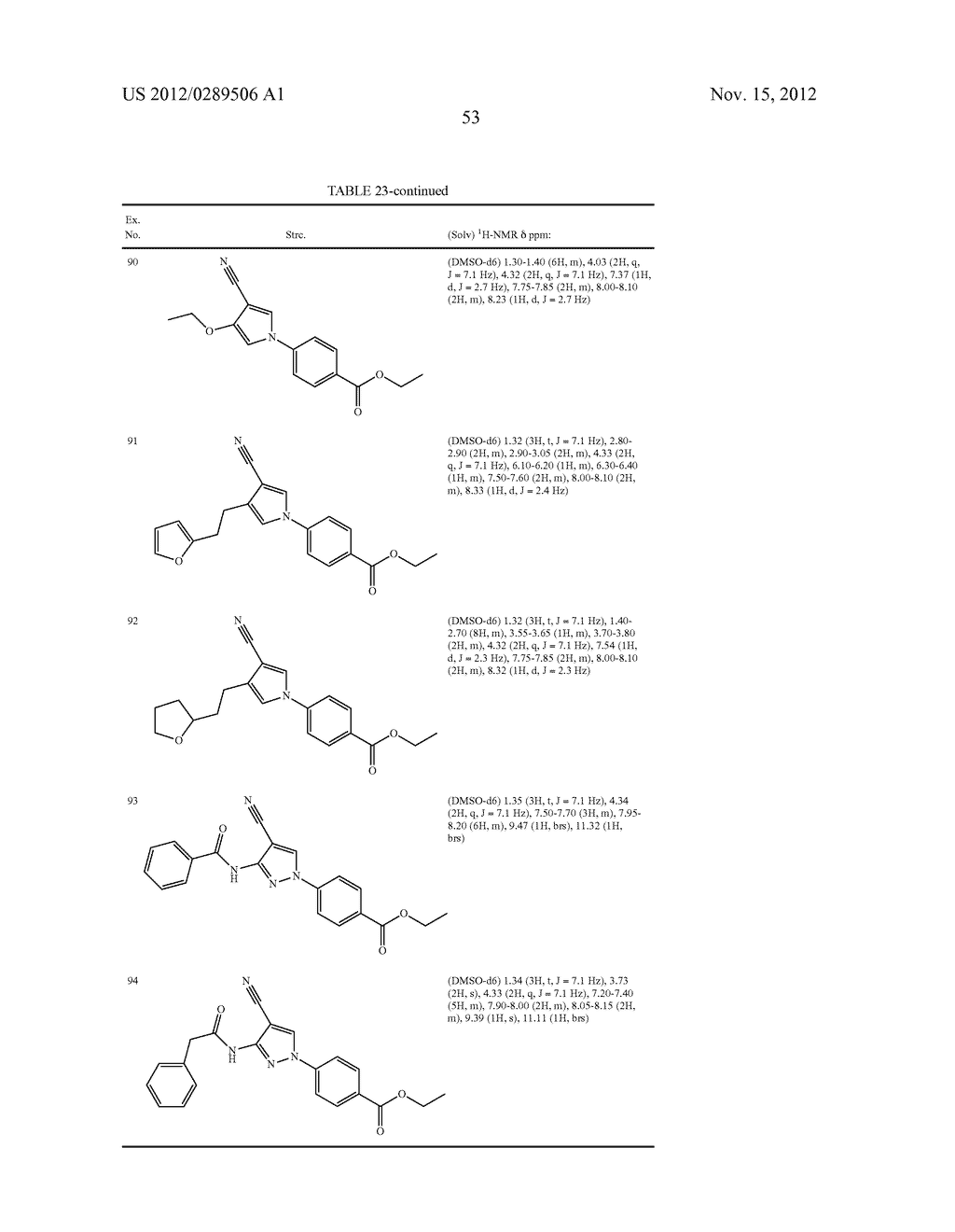 5-MEMBERED NITROGEN CONTAINING HETEROCYCLIC DERIVATIVES AND PHARMACEUTICAL     COMPOSITIONS COMPRISING THE SAME - diagram, schematic, and image 54