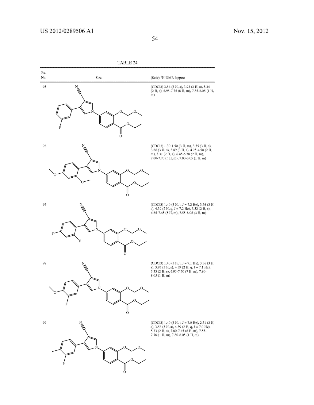 5-MEMBERED NITROGEN CONTAINING HETEROCYCLIC DERIVATIVES AND PHARMACEUTICAL     COMPOSITIONS COMPRISING THE SAME - diagram, schematic, and image 55