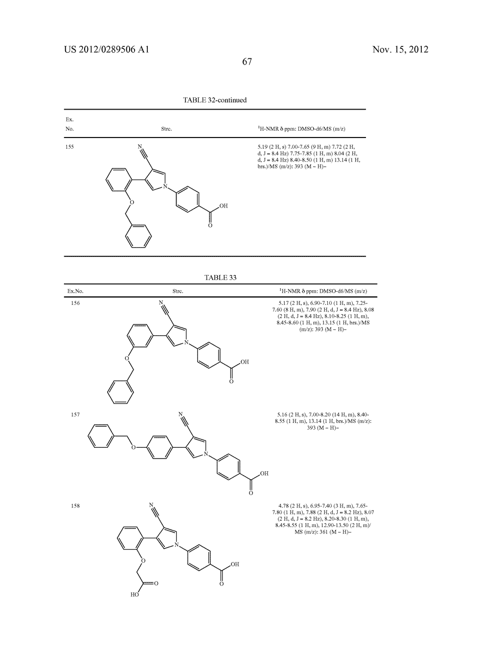 5-MEMBERED NITROGEN CONTAINING HETEROCYCLIC DERIVATIVES AND PHARMACEUTICAL     COMPOSITIONS COMPRISING THE SAME - diagram, schematic, and image 68