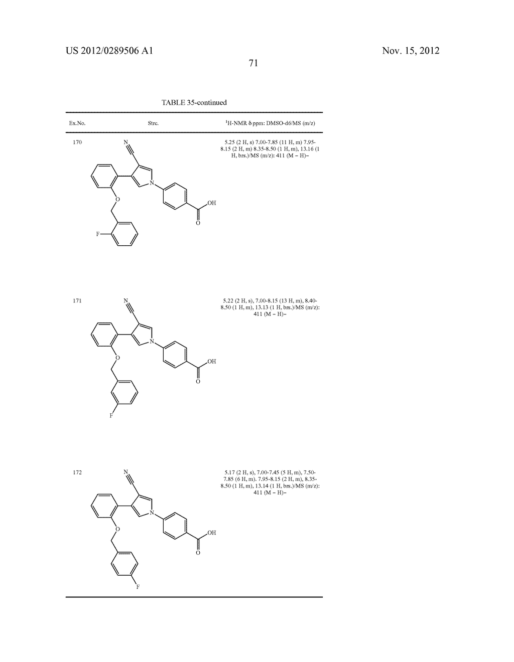 5-MEMBERED NITROGEN CONTAINING HETEROCYCLIC DERIVATIVES AND PHARMACEUTICAL     COMPOSITIONS COMPRISING THE SAME - diagram, schematic, and image 72