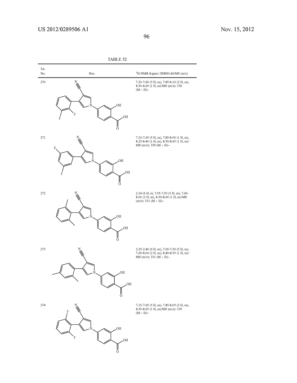 5-MEMBERED NITROGEN CONTAINING HETEROCYCLIC DERIVATIVES AND PHARMACEUTICAL     COMPOSITIONS COMPRISING THE SAME - diagram, schematic, and image 97