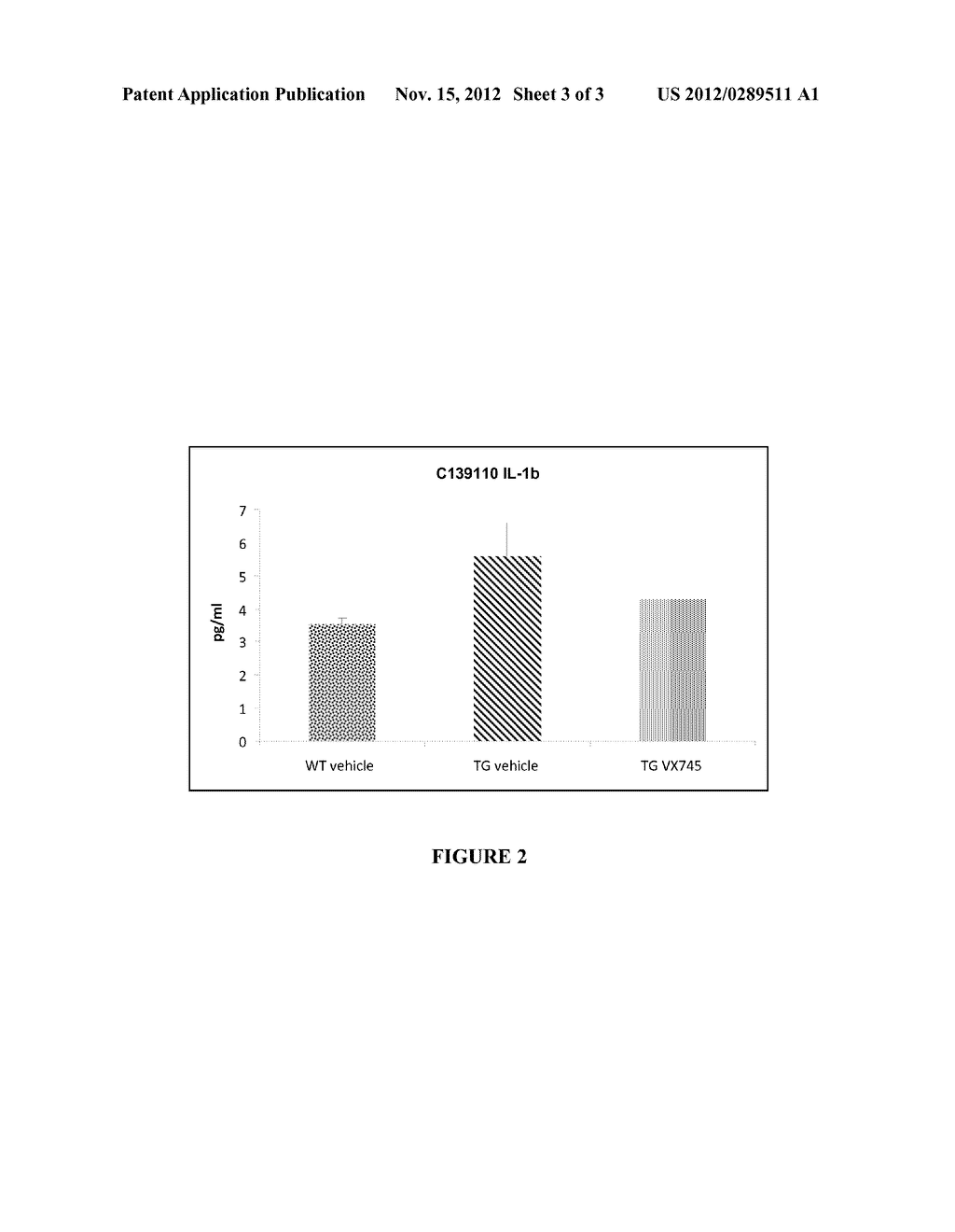 COMPOSITIONS AND METHODS FOR TREATING ALZHEIMER'S DISEASE - diagram, schematic, and image 04