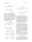 PROTEASE INHIBITORS diagram and image