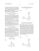 PROTEASE INHIBITORS diagram and image