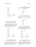 COMPOUNDS AS LYSOPHOSPHATIDIC ACID RECEPTOR ANTAGONISTS diagram and image