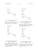 COMPOUNDS AS LYSOPHOSPHATIDIC ACID RECEPTOR ANTAGONISTS diagram and image