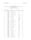 COMPOUNDS AS LYSOPHOSPHATIDIC ACID RECEPTOR ANTAGONISTS diagram and image