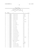 COMPOUNDS AS LYSOPHOSPHATIDIC ACID RECEPTOR ANTAGONISTS diagram and image