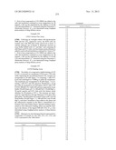 COMPOUNDS AS LYSOPHOSPHATIDIC ACID RECEPTOR ANTAGONISTS diagram and image