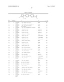 COMPOUNDS AS LYSOPHOSPHATIDIC ACID RECEPTOR ANTAGONISTS diagram and image