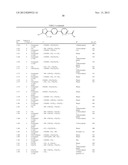 COMPOUNDS AS LYSOPHOSPHATIDIC ACID RECEPTOR ANTAGONISTS diagram and image