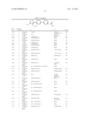 COMPOUNDS AS LYSOPHOSPHATIDIC ACID RECEPTOR ANTAGONISTS diagram and image