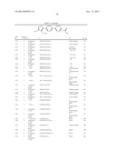 COMPOUNDS AS LYSOPHOSPHATIDIC ACID RECEPTOR ANTAGONISTS diagram and image