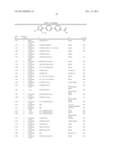 COMPOUNDS AS LYSOPHOSPHATIDIC ACID RECEPTOR ANTAGONISTS diagram and image