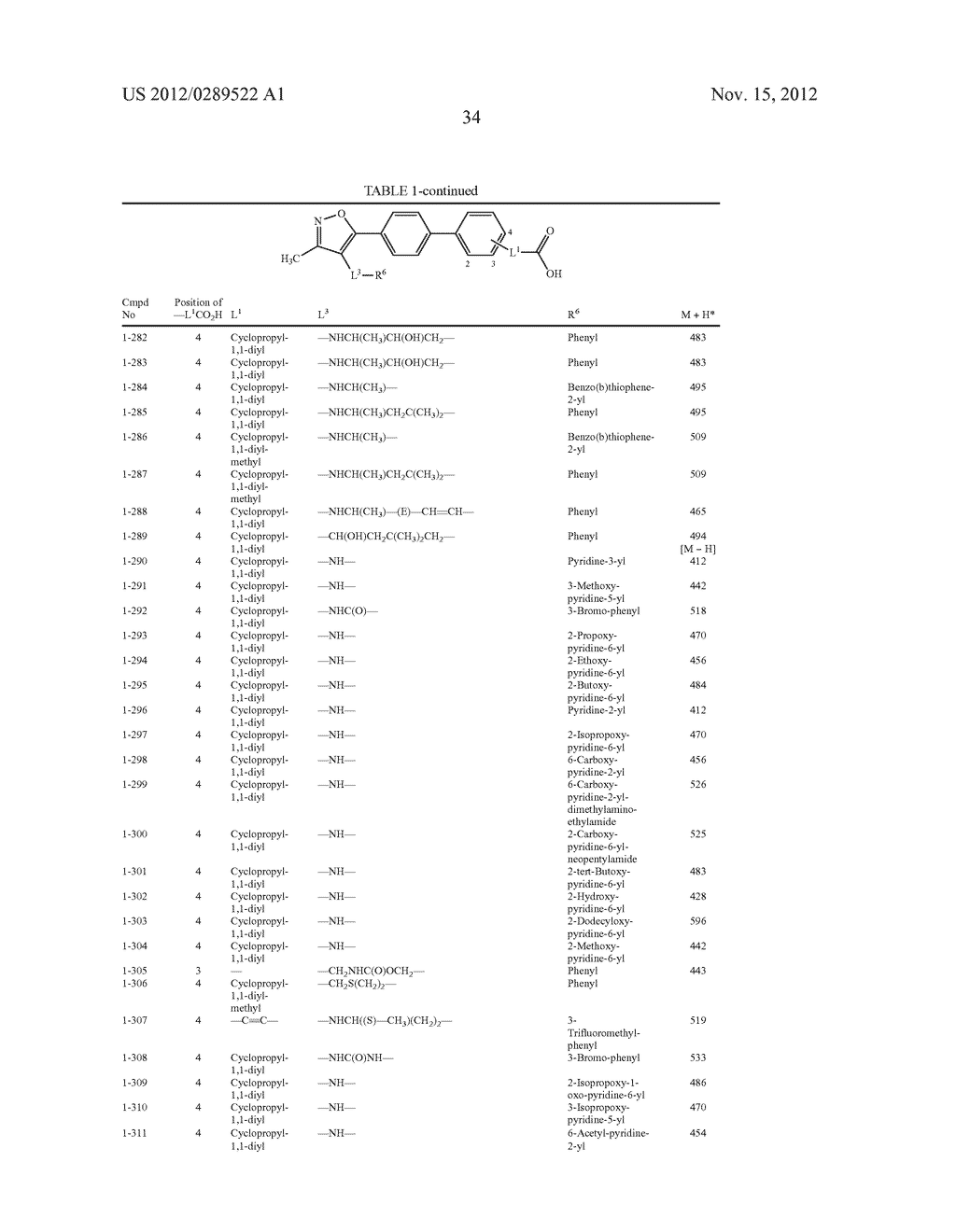 COMPOUNDS AS LYSOPHOSPHATIDIC ACID RECEPTOR ANTAGONISTS - diagram, schematic, and image 35