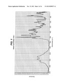 MONO-HYDROCHLORIC SALTS OF AN INHIBITOR OF HISTONE DEACETYLASE diagram and image