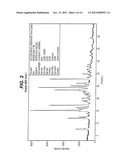 MONO-HYDROCHLORIC SALTS OF AN INHIBITOR OF HISTONE DEACETYLASE diagram and image