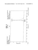 MONO-HYDROCHLORIC SALTS OF AN INHIBITOR OF HISTONE DEACETYLASE diagram and image