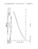 MONO-HYDROCHLORIC SALTS OF AN INHIBITOR OF HISTONE DEACETYLASE diagram and image