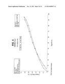 MONO-HYDROCHLORIC SALTS OF AN INHIBITOR OF HISTONE DEACETYLASE diagram and image