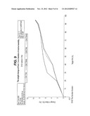 MONO-HYDROCHLORIC SALTS OF AN INHIBITOR OF HISTONE DEACETYLASE diagram and image