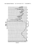 MONO-HYDROCHLORIC SALTS OF AN INHIBITOR OF HISTONE DEACETYLASE diagram and image