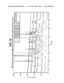 MONO-HYDROCHLORIC SALTS OF AN INHIBITOR OF HISTONE DEACETYLASE diagram and image