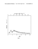 METHOD FOR THE PRODUCTION OF AMORPHOUS RIFAXIMIN diagram and image