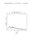 METHOD FOR THE PRODUCTION OF AMORPHOUS RIFAXIMIN diagram and image