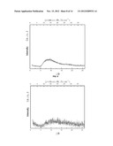 METHOD FOR THE PRODUCTION OF AMORPHOUS RIFAXIMIN diagram and image