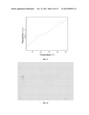 METHOD FOR THE PRODUCTION OF AMORPHOUS RIFAXIMIN diagram and image