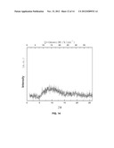 METHOD FOR THE PRODUCTION OF AMORPHOUS RIFAXIMIN diagram and image