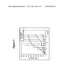 DUAL PHASE DRUG RELEASE SYSTEM diagram and image