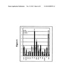 DUAL PHASE DRUG RELEASE SYSTEM diagram and image