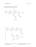 DUAL PHASE DRUG RELEASE SYSTEM diagram and image