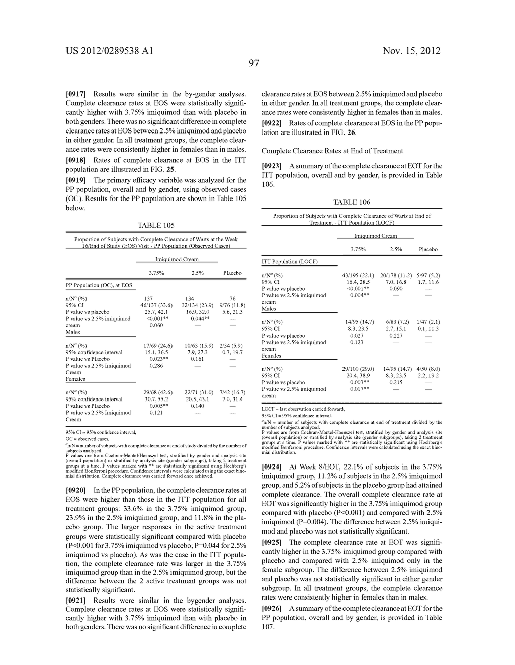 LOWER DOSAGE STRENGTH IMIQUIMOD FORMULATIONS AND SHORT DOSING REGIMENS FOR     TREATING GENITAL AND PERIANAL WARTS - diagram, schematic, and image 137