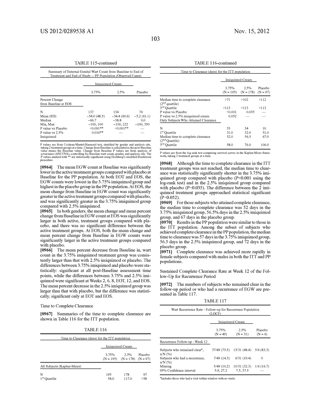 LOWER DOSAGE STRENGTH IMIQUIMOD FORMULATIONS AND SHORT DOSING REGIMENS FOR     TREATING GENITAL AND PERIANAL WARTS - diagram, schematic, and image 143