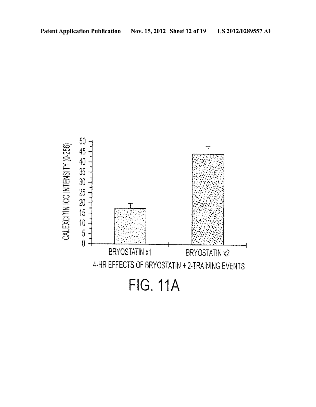 Protein Synthesis Required for Long-Term Memory is Induced by PKC     Activation on Days Preceding Associative Learning - diagram, schematic, and image 13