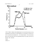 METHOD FOR PRODUCING FINE POWDER AND THE FINE POWDER PRODUCED BY THE SAME diagram and image