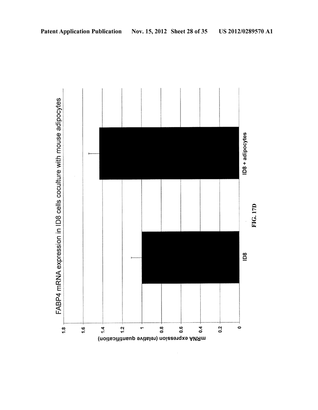 COMPOSITIONS AND METHODS FOR TREATING AND/OR PREVENTING CANCER BY     INHIBITING FATTY ACID BINDING PROTEINS - diagram, schematic, and image 29