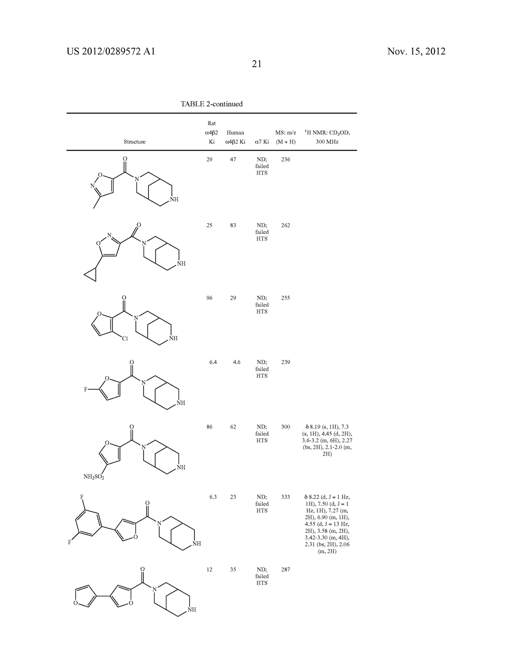 Nicotinic Acetylcholine Receptor Sub-Type Selective Amides of     Diazabicycloalkanes - diagram, schematic, and image 23