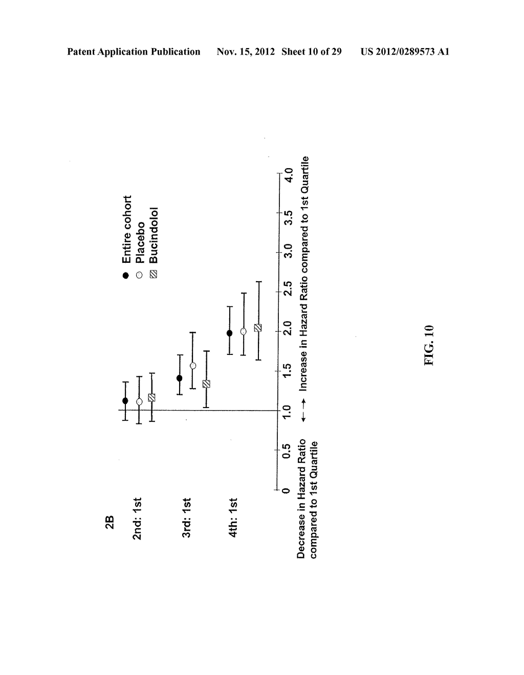 METHODS FOR TREATMENT WITH BUCINDOLOL BASED ON GENETIC TARGETING - diagram, schematic, and image 11