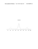 Process for Forming Amorphous Atorvastatin diagram and image